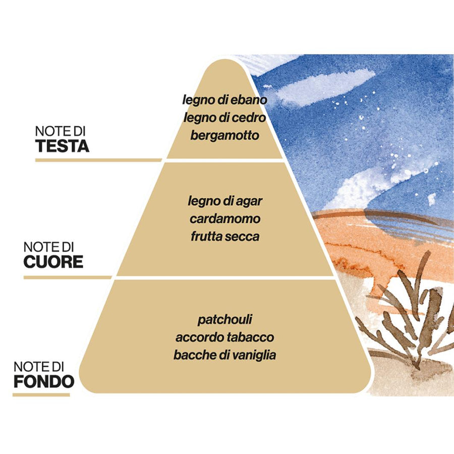 Profumatore Notte nel Deserto